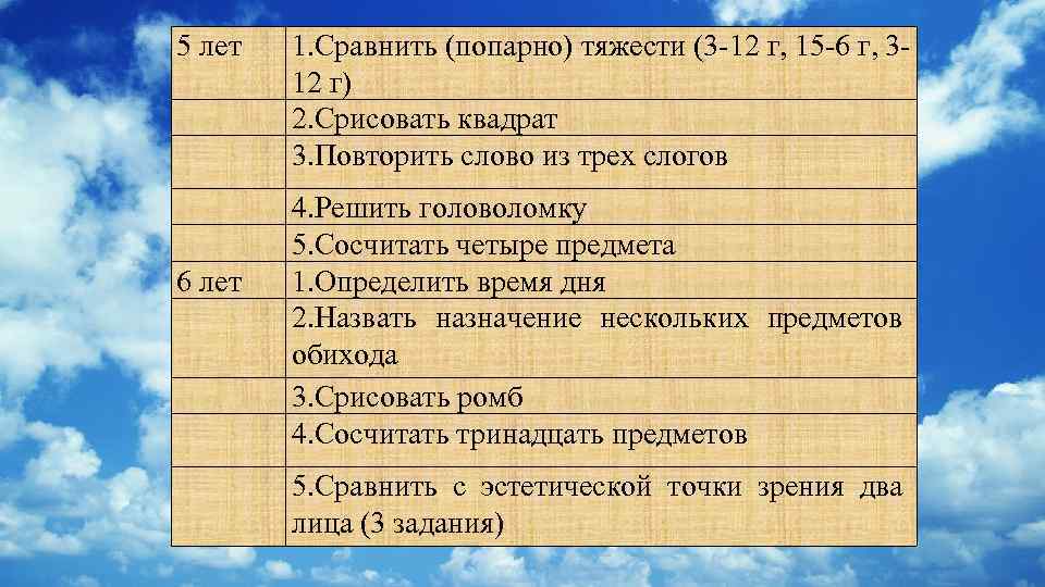 5 лет 6 лет 1. Сравнить (попарно) тяжести (3 -12 г, 15 -6 г,