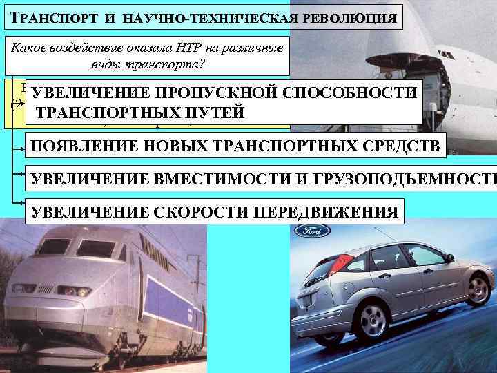 ТРАНСПОРТ И НАУЧНО-ТЕХНИЧЕСКАЯ РЕВОЛЮЦИЯ Какое воздействие оказала НТР на различные виды транспорта? Найдите ответ