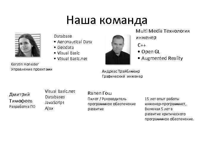 Наша команда Kerstin Honeder Управление проектами Дмитрий Тимофеев Разработка ПО Multi Media Технология инженер