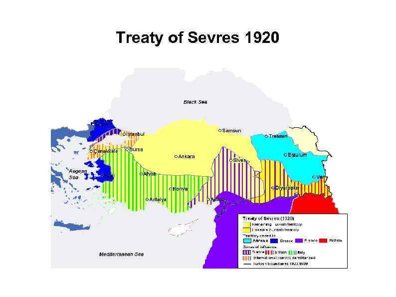 Treaty of Sevres 1920 