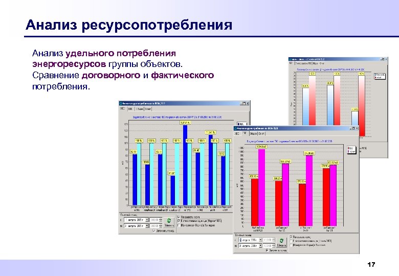 Анализ ресурсопотребления Анализ удельного потребления энергоресурсов группы объектов. Сравнение договорного и фактического потребления. 17