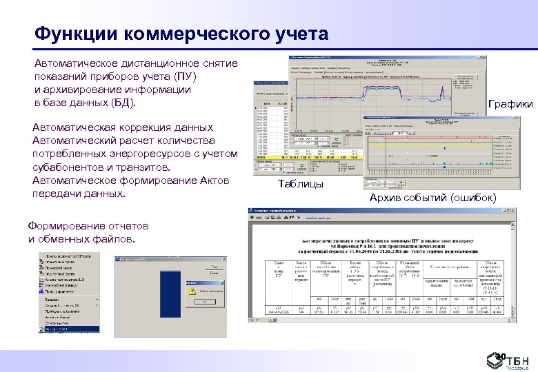 Функции коммерческого учета Автоматическое дистанционное снятие показаний приборов учета (ПУ) и архивирование информации в