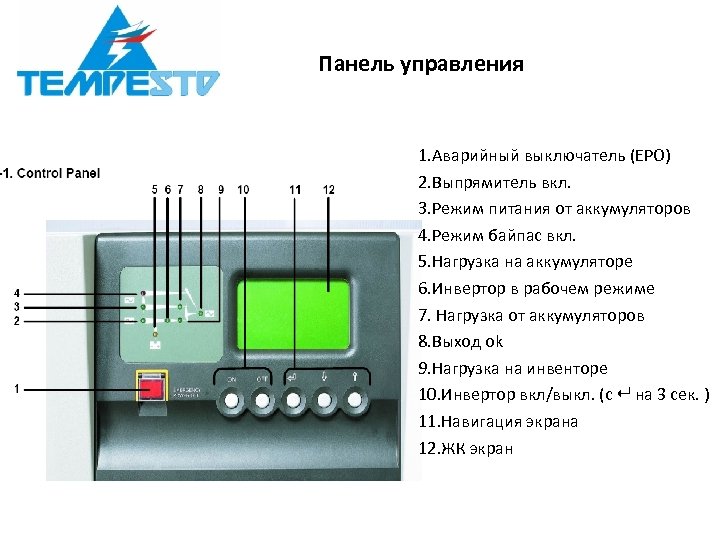 Панель управления 1. Аварийный выключатель (EPO) 2. Выпрямитель вкл. 3. Режим питания от аккумуляторов