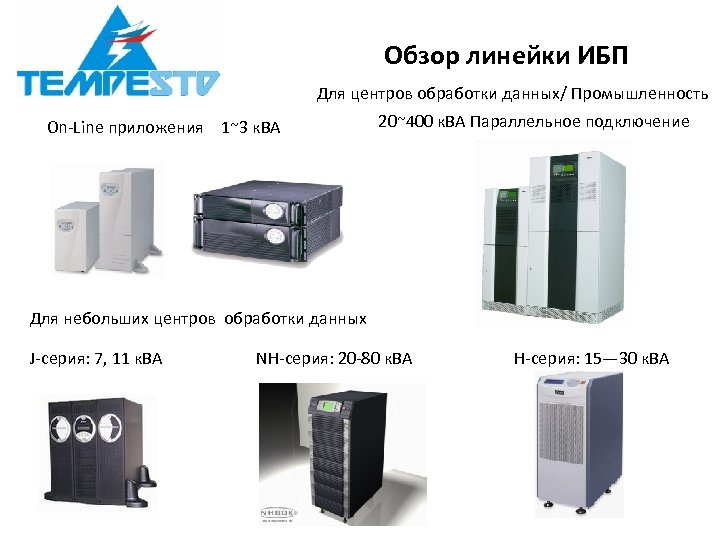 Обзор линейки ИБП Для центров обработки данных/ Промышленность On-Line приложения 1~3 к. ВА 20~400