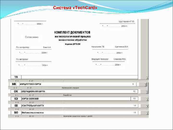 Система «Tech. Card» 