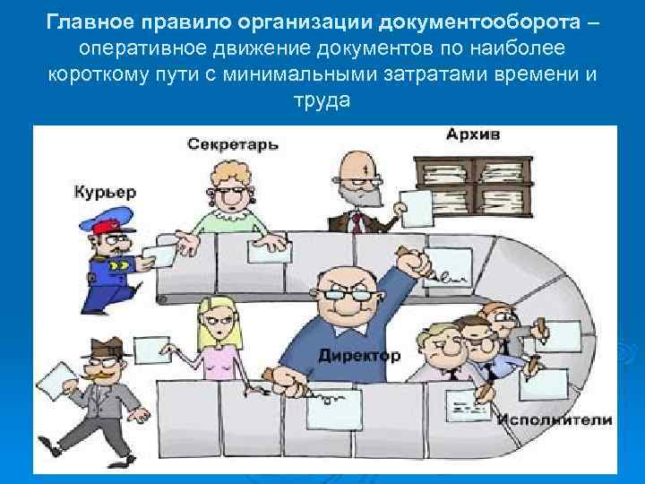 Главное правило организации документооборота – оперативное движение документов по наиболее короткому пути с минимальными