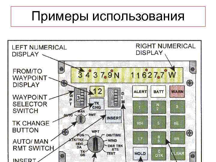 Примеры использования 