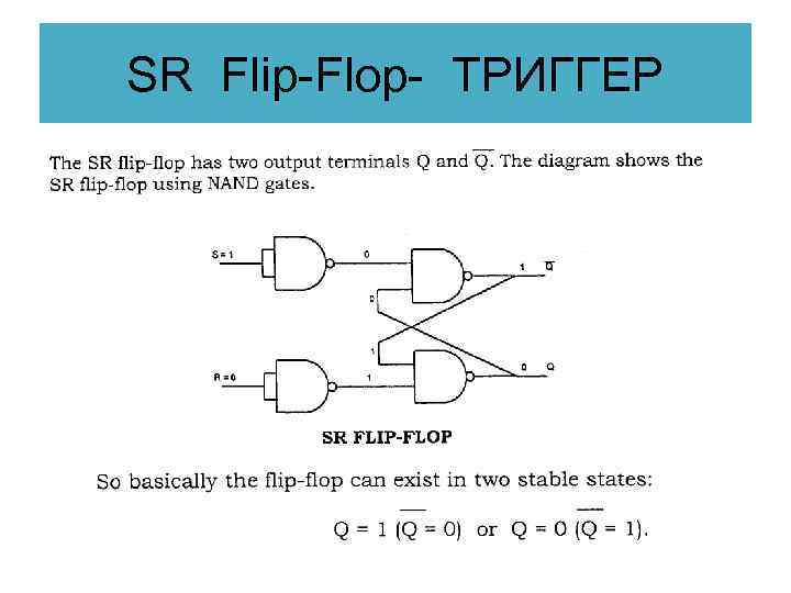 SR Flip-Flop- ТРИГГЕР 