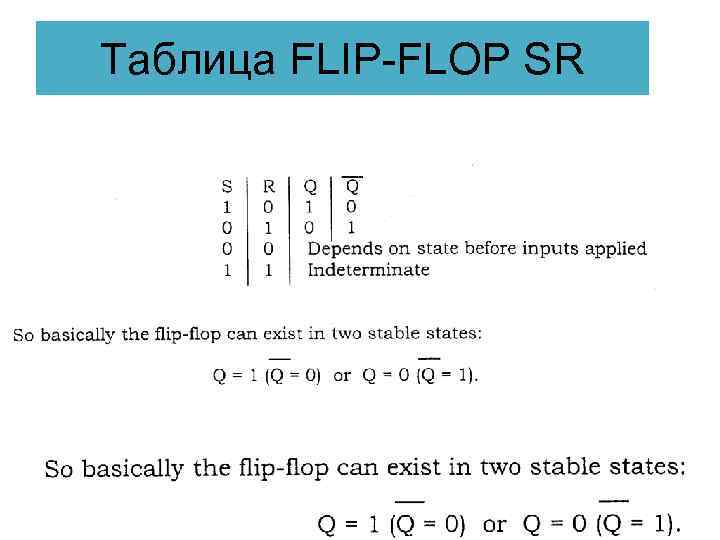 Таблица FLIP-FLOP SR 