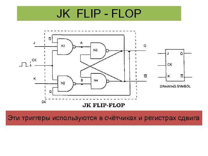 JK FLIP - FLOP Эти триггеры используются в счётчиках и регистрах сдвига 