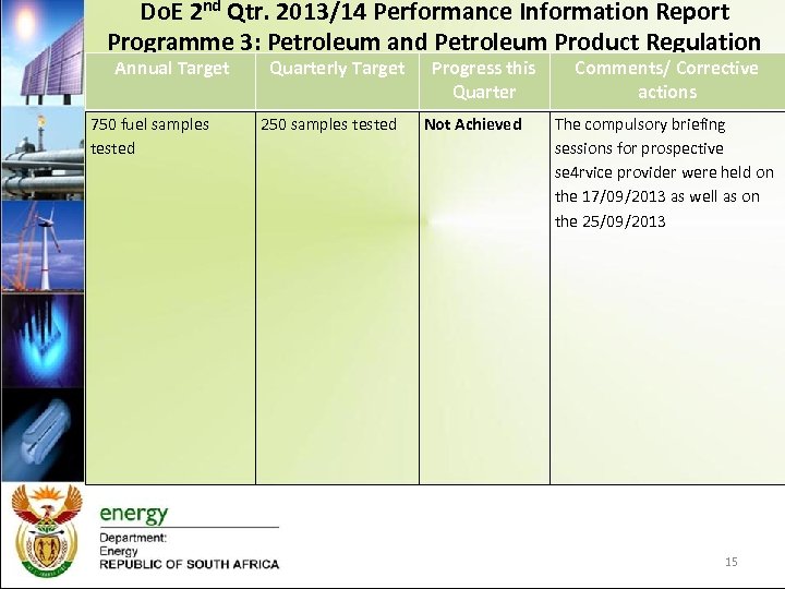 Do. E 2 nd Qtr. 2013/14 Performance Information Report Programme 3: Petroleum and Petroleum