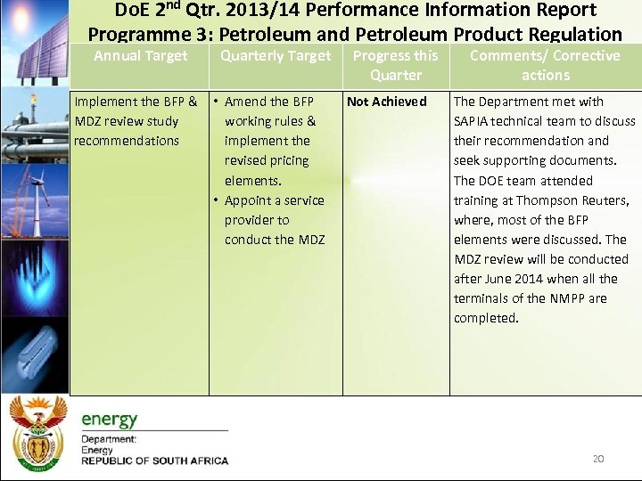 Do. E 2 nd Qtr. 2013/14 Performance Information Report Programme 3: Petroleum and Petroleum