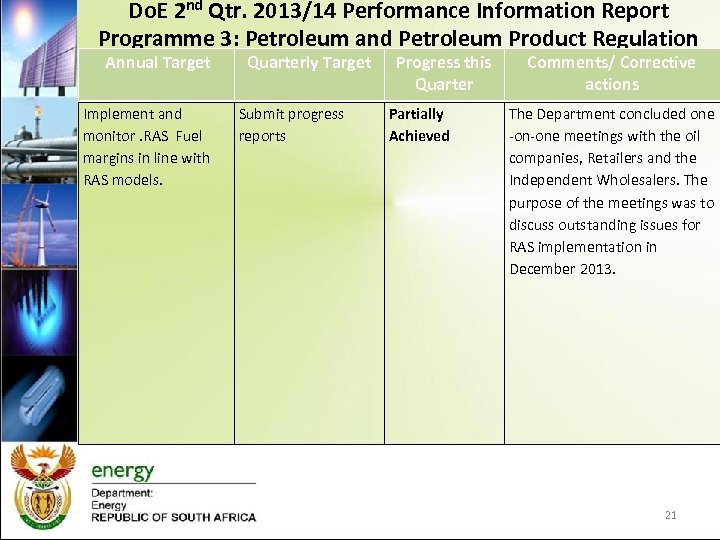 Do. E 2 nd Qtr. 2013/14 Performance Information Report Programme 3: Petroleum and Petroleum