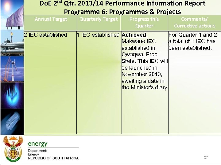 Do. E 2 nd Qtr. 2013/14 Performance Information Report Programme 6: Programmes & Projects