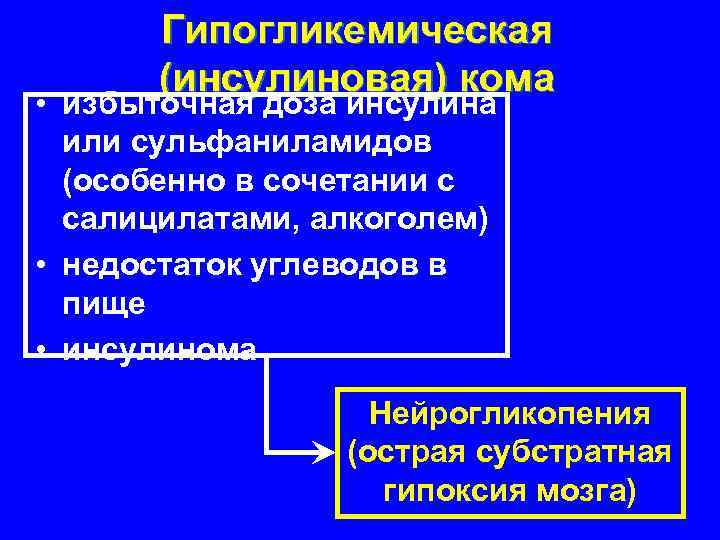 Гипогликемическая (инсулиновая) кома • избыточная доза инсулина или сульфаниламидов (особенно в сочетании с салицилатами,
