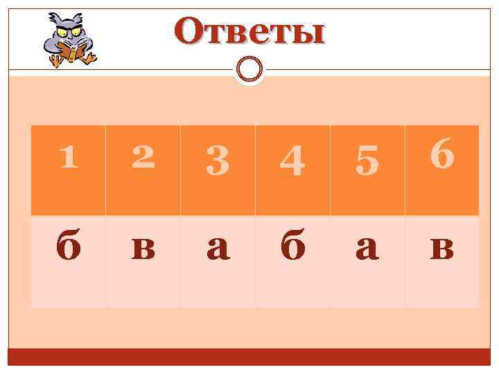 Ответы 1 2 3 4 5 6 б в а б а в 