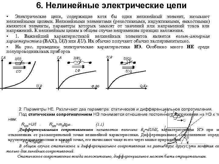 Нелинейные элементы цепи