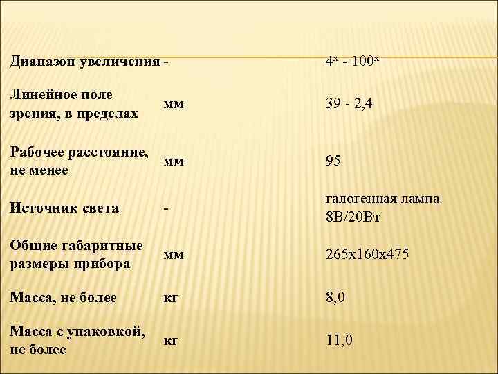 Диапазон увеличения - 4 х - 100 х Линейное поле зрения, в пределах 39