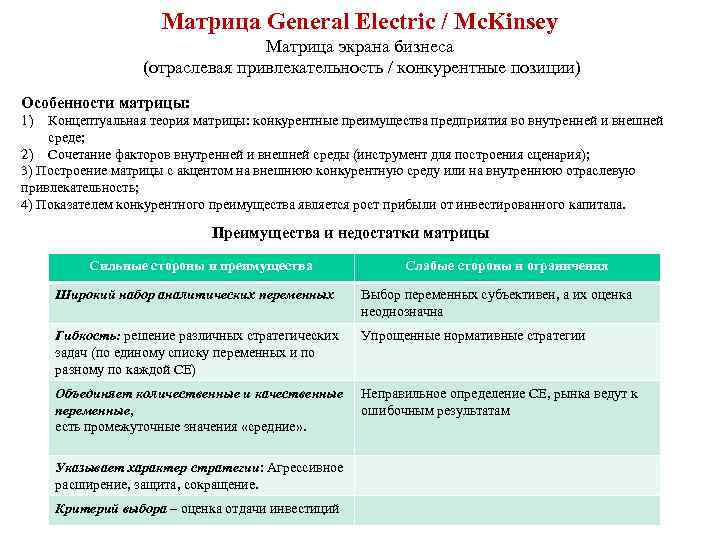 Матрица General Electric / Mc. Kinsey Матрица экрана бизнеса (отраслевая привлекательность / конкурентные позиции)