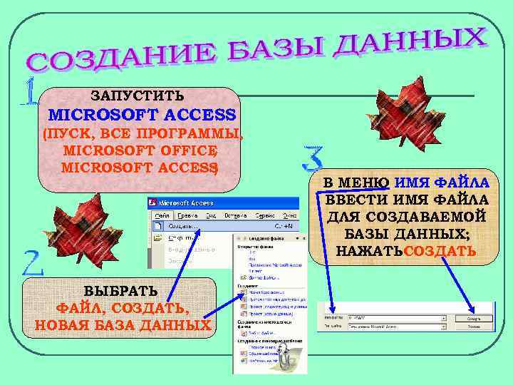 ЗАПУСТИТЬ MICROSOFT ACCESS (ПУСК, ВСЕ ПРОГРАММЫ, MICROSOFT OFFICE , MICROSOFT ACCESS ) ВЫБРАТЬ ФАЙЛ,