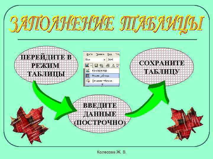 ПЕРЕЙДИТЕ В РЕЖИМ ТАБЛИЦЫ СОХРАНИТЕ ТАБЛИЦУ ВВЕДИТЕ ДАННЫЕ (ПОСТРОЧНО) Колесова Ж. В. 