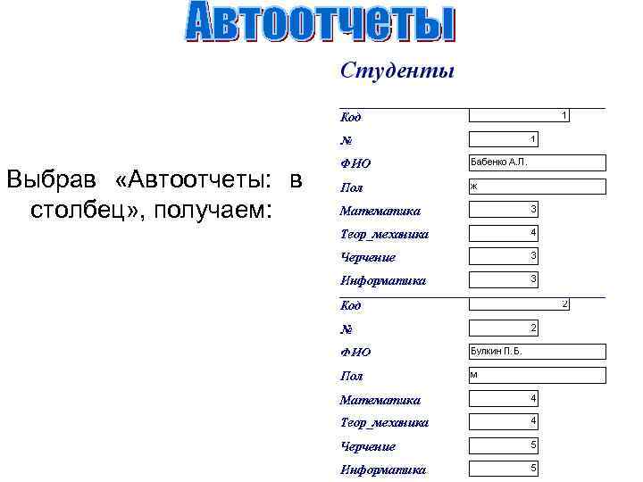Выбрав «Автоотчеты: в столбец» , получаем: 
