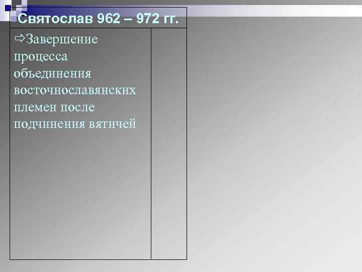 Святослав 962 – 972 гг. Завершение процесса объединения восточнославянских племен после подчинения вятичей 