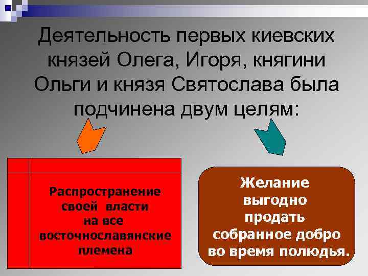 Деятельность первых киевских князей Олега, Игоря, княгини Ольги и князя Святослава была подчинена двум