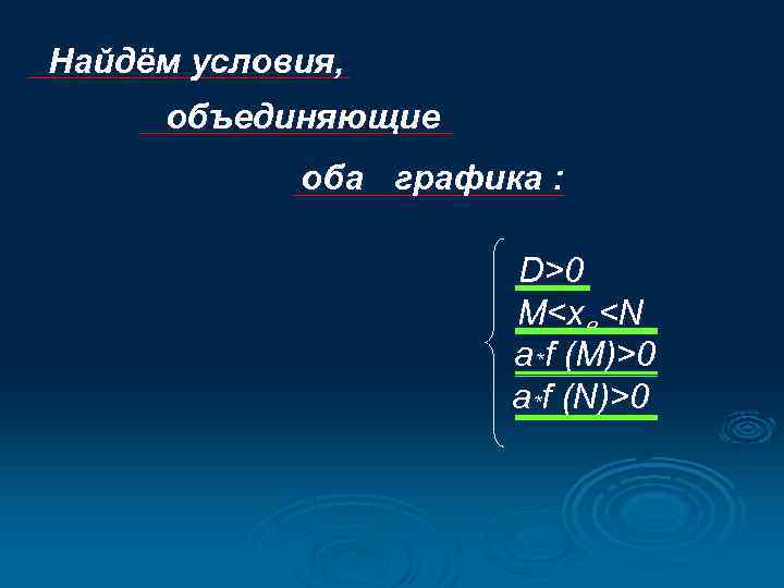 Найдём условия, объединяющие оба графика : D>0 M<x в<N a *f (M)>0 a *f