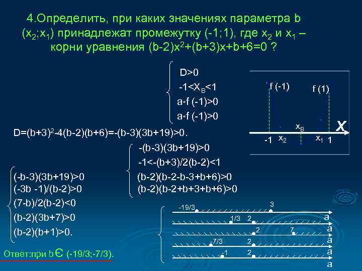 4. Определить, при каких значениях параметра b (x 2; x 1) принадлежат промежутку (-1;