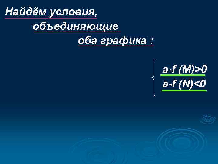 Найдём условия, объединяющие оба графика : a *f (M)>0 a *f (N)<0 