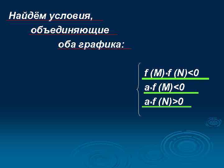 Найдём условия, объединяющие оба графика: f (M)*f (N)<0 a*f (M)<0 a*f (N)>0 