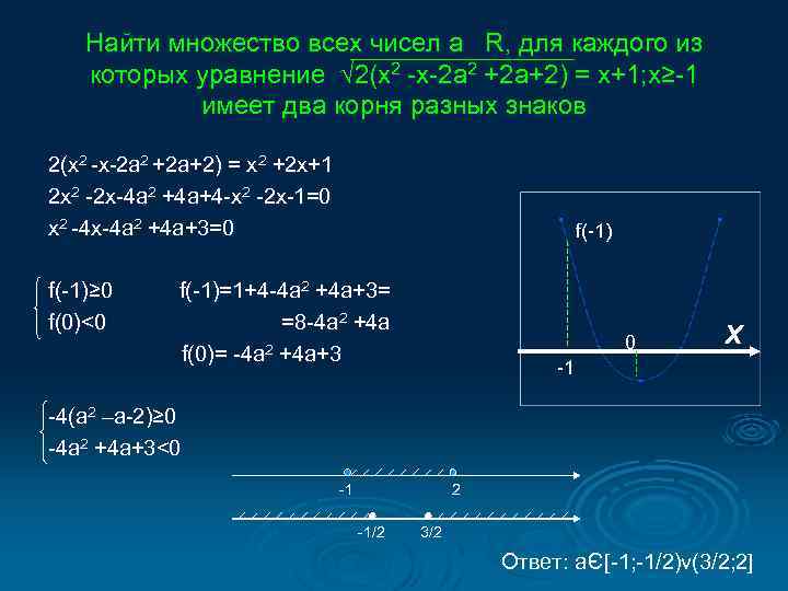 Найти множество всех чисел а R, для каждого из которых уравнение √ 2(х2 -х-2