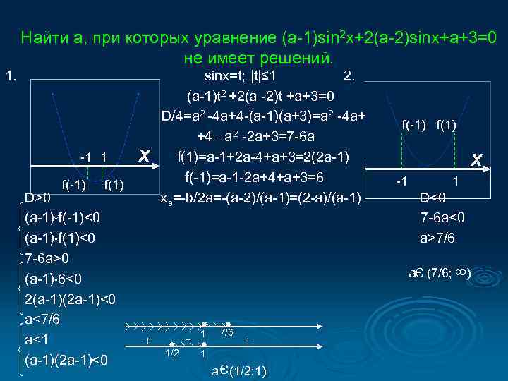 f(1) D>0 (a-1)*f(-1)<0 (a-1)*f(1)<0 7 -6 a>0 (a-1)*6<0 2(a-1)(2 a-1)<0 a<7/6 a<1 (a-1)(2 a-1)<0