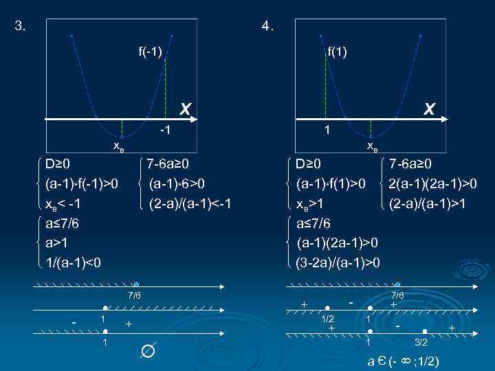 3. 4. f(-1) f(1) X X -1 1 xв xв 7/6 - 1 1