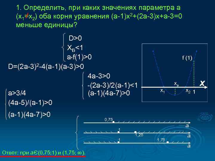 1. Определить, при каких значениях параметра a (x 1=x 2) оба корня уравнения (а-1)x