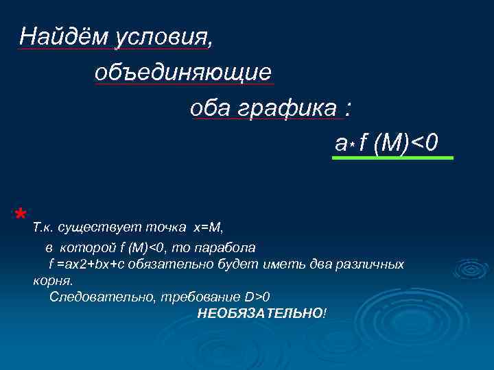 Найдём условия, объединяющие оба графика : a* f (M)<0 * Т. к. существует точка