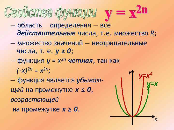 — область определения — все действительные числа, т. е. множество R; — множество значений