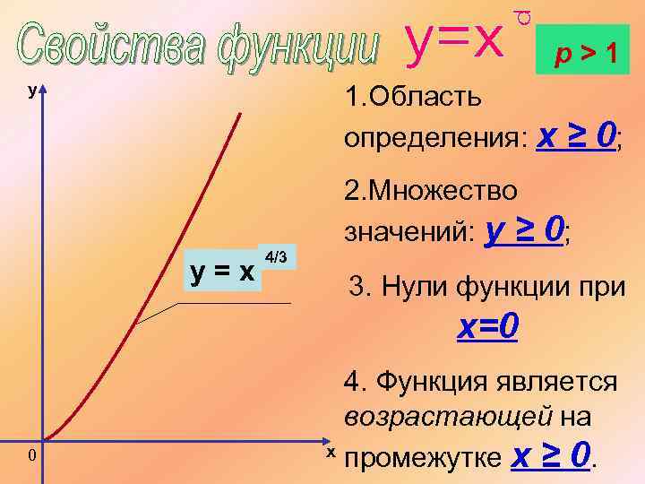 p>1 y 1. Область определения: x y=x 4/3 2. Множество значений: y ≥ ≥