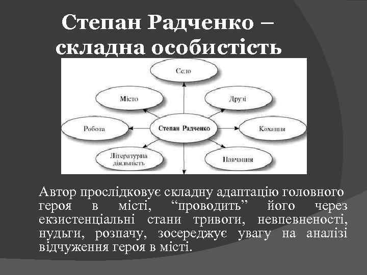 Степан Радченко – складна особистість Автор прослідковує складну адаптацію головного героя в місті, “проводить”