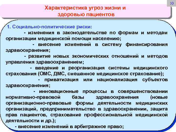 Характеристика угроз жизни и здоровью пациентов 1. Социально-политические риски: - изменения в законодательстве по