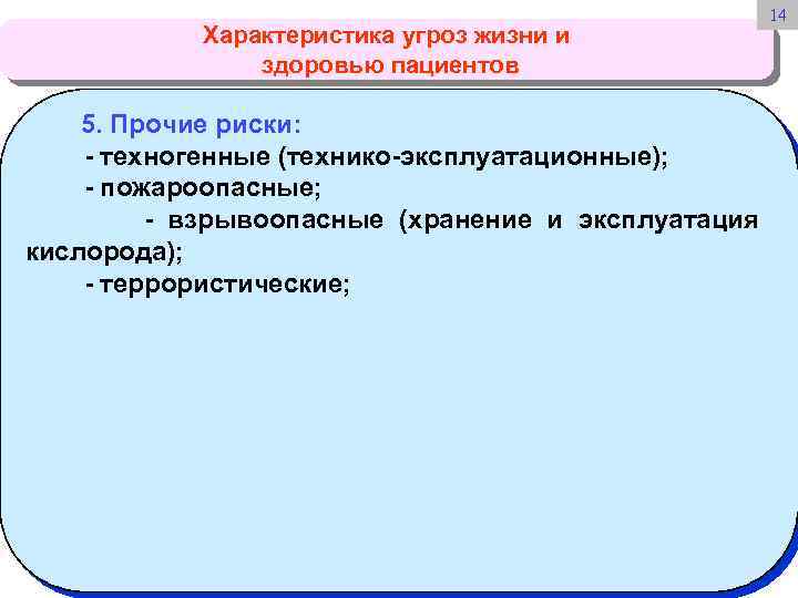 Характер опасности. Характеристика угроз жизни и здоровью пациентов. Характеристика угроз жизни и здоровью пациентов больницы.. Характеристика угрозы жизни пациента. Характеристики угрозы.