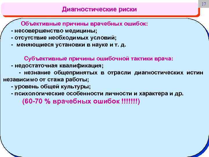 Диагностические риски 17 Объективные причины врачебных ошибок: - несовершенство медицины; - отсутствие необходимых условий;