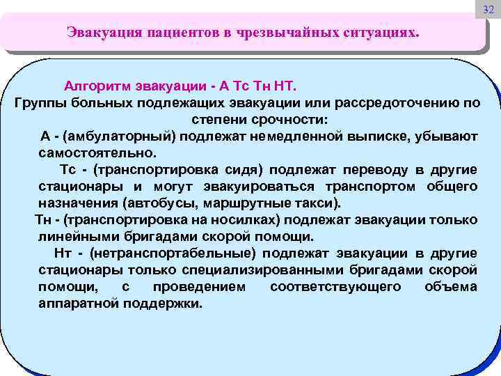 32 Эвакуация пациентов в чрезвычайных ситуациях. Алгоритм эвакуации - А Тс Тн НТ. Группы