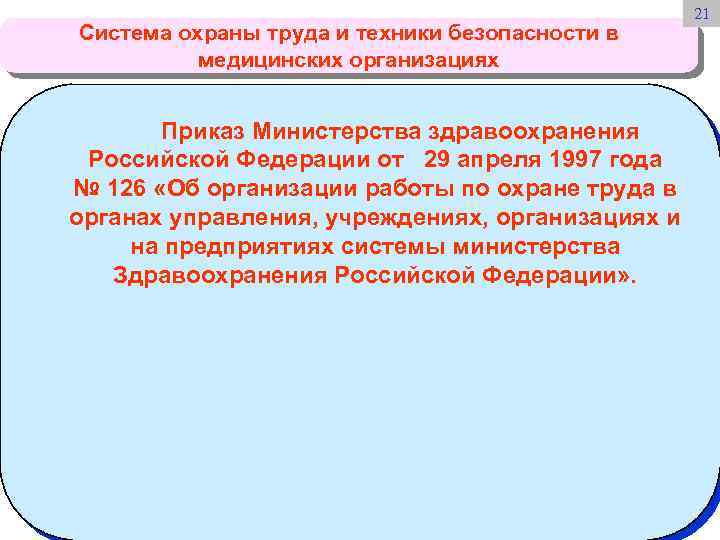 Система охраны труда и техники безопасности в медицинских организациях 21 Приказ Министерства здравоохранения Российской