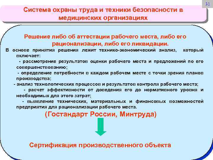 Безопасность жизнедеятельности в медицинских организациях презентация