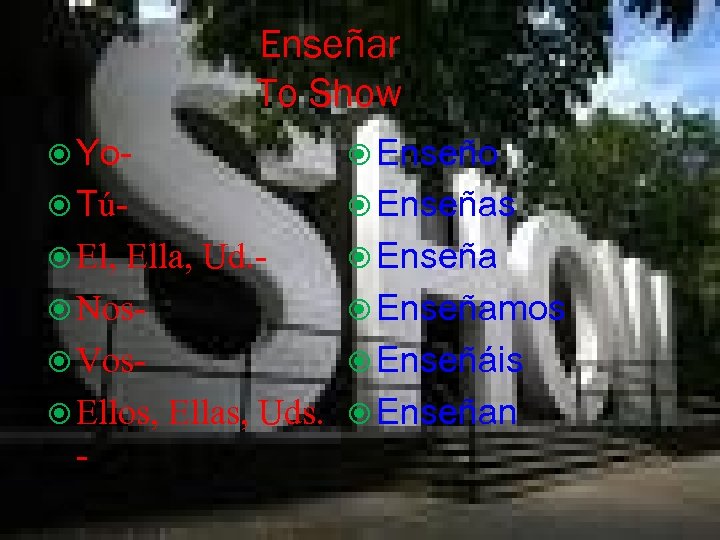 Enseñar To Show Yo- Enseño Tú- Enseñas El, Enseña Ella, Ud. Nos Vos Ellos,