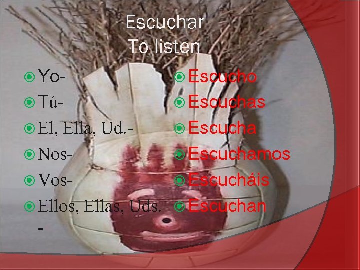 Escuchar To listen Yo- Escucho Tú- Escuchas El, Escucha Ella, Ud. Nos Vos Ellos,