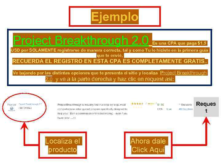 Ejemplo Project Breakthrough 2. 0 Es una CPA que paga $1. 5 USD por