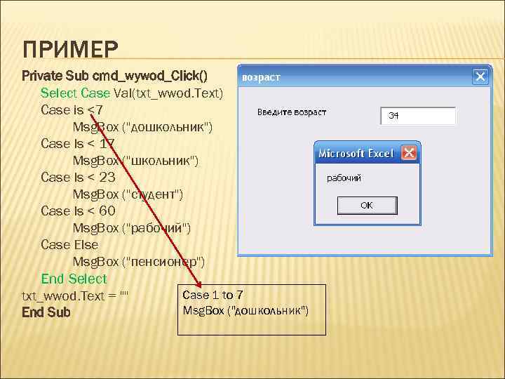 ПРИМЕР Private Sub cmd_wywod_Click() Select Case Val(txt_wwod. Text) Case is <7 Msg. Box (